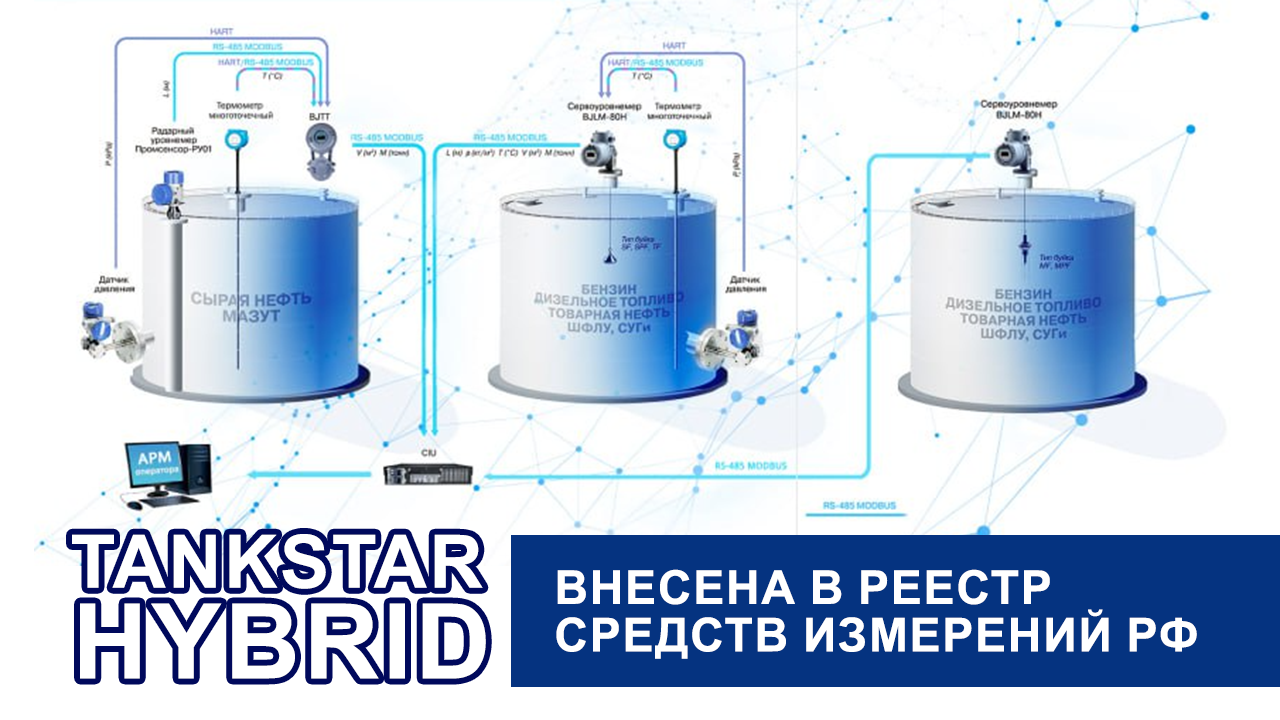 Гибридная система учета TankStar Hybrid внесена в Реестр средств измерений